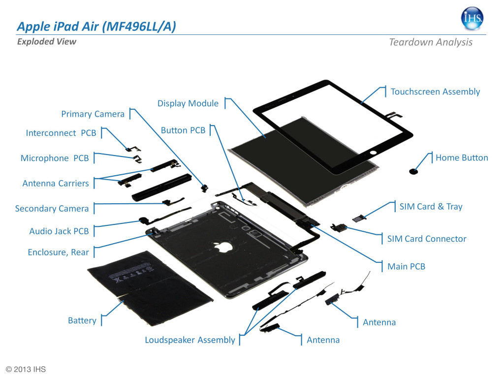 Apple-iPad-Air_Exploded-annotated