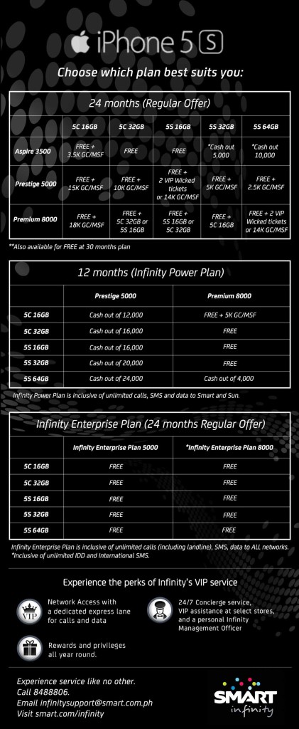 Infinity iPhone 5s Flyer2_Press Launch