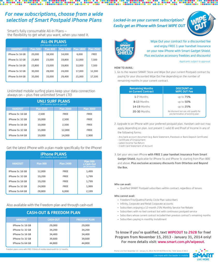 SMART Proj Architect FLYER CS4