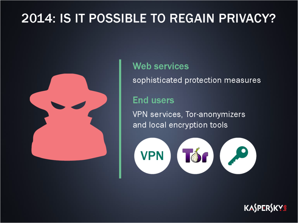 KL_Forecast 2014_Is it possible to regain privacy