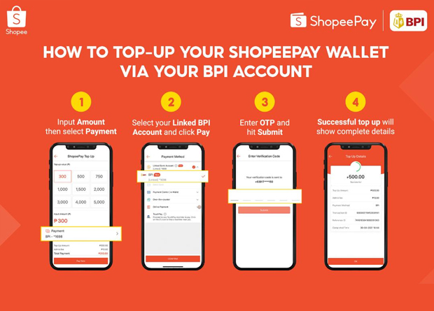 ShopeePay Guide: Features, Benefits, How to Use